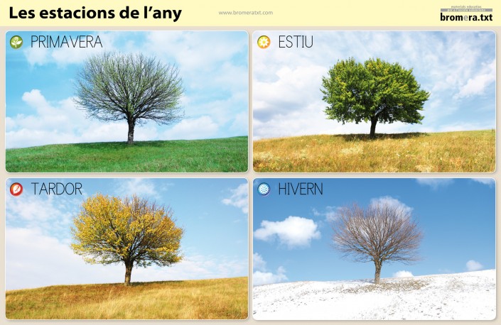 Làmines per a l'aula